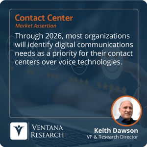 Ventana_Research_2023_Assertion_ContactCenter_Digital_Comms_Priority_22_S