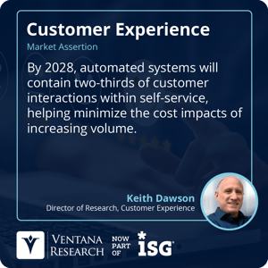 Ventana_Research_2024_Assertion_CX_Automated_Interactions_2_S