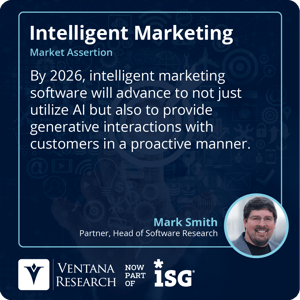 Ventana_Research_2024_Assertion_IntelMktg_Marketing_GenAI_Interactions_37_S