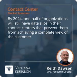 VR_2022_Contact_Center_Assertion_2_Square